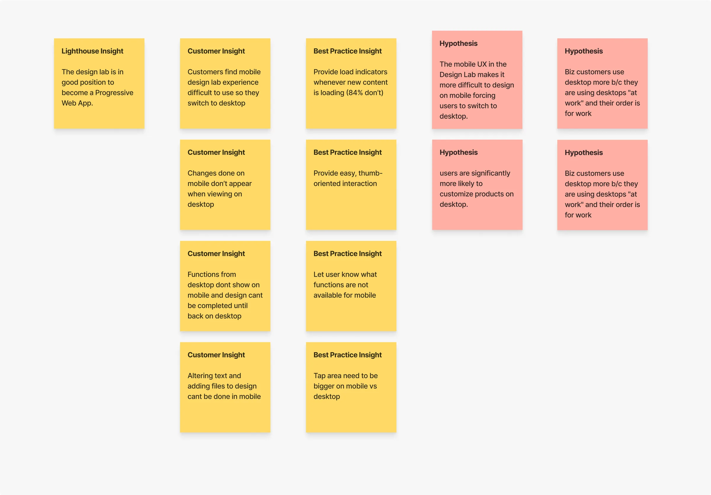 Custom Ink — Research & Planning