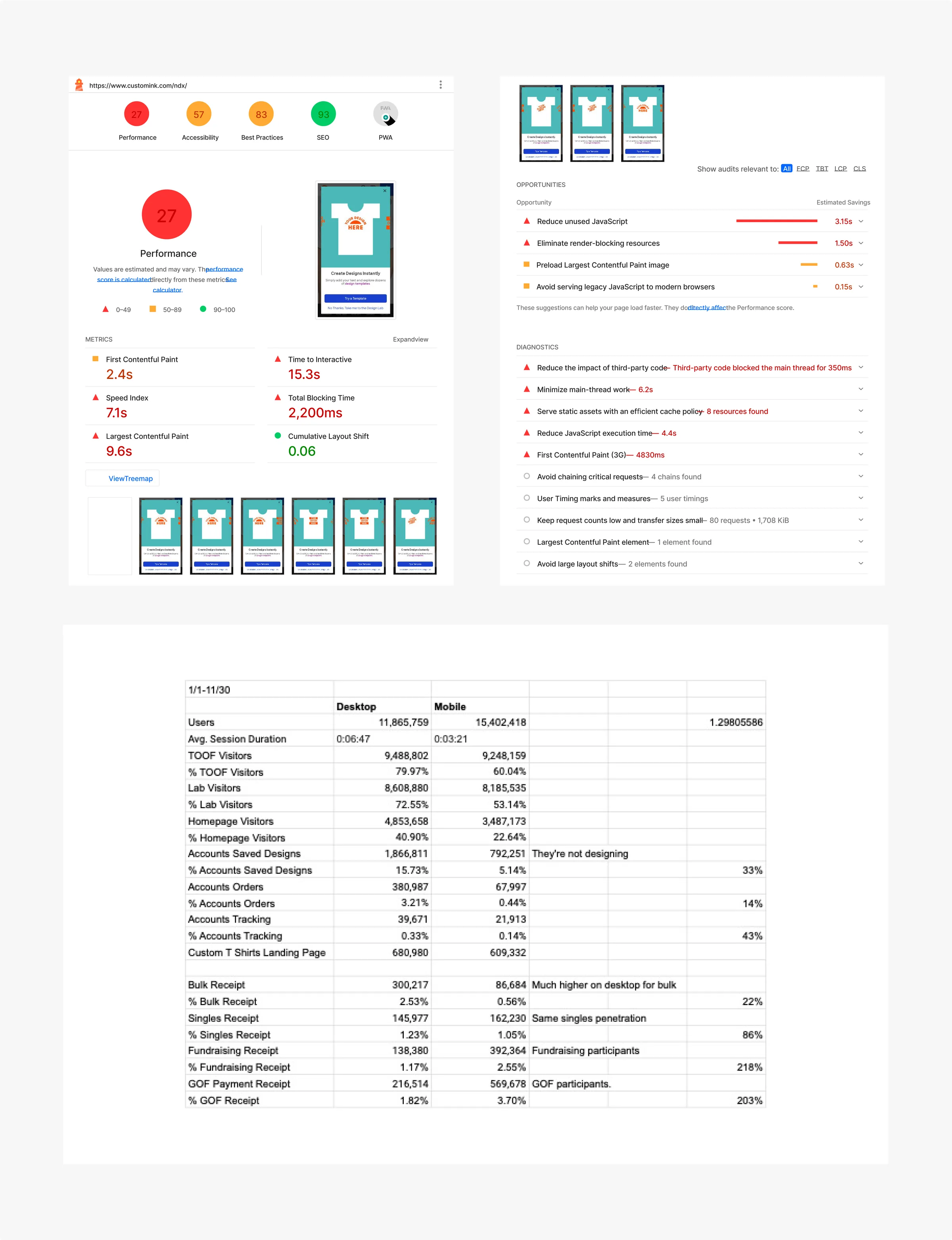 Custom Ink — Research & Planning