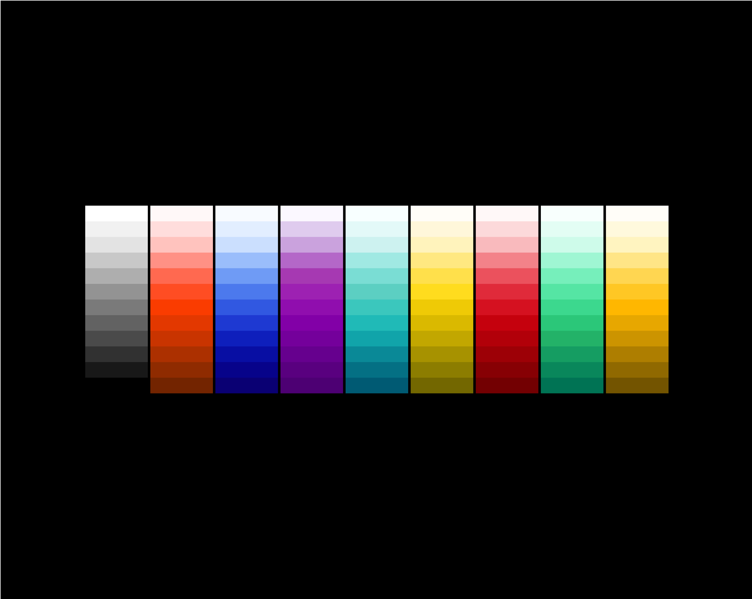 Custom Ink — Overview