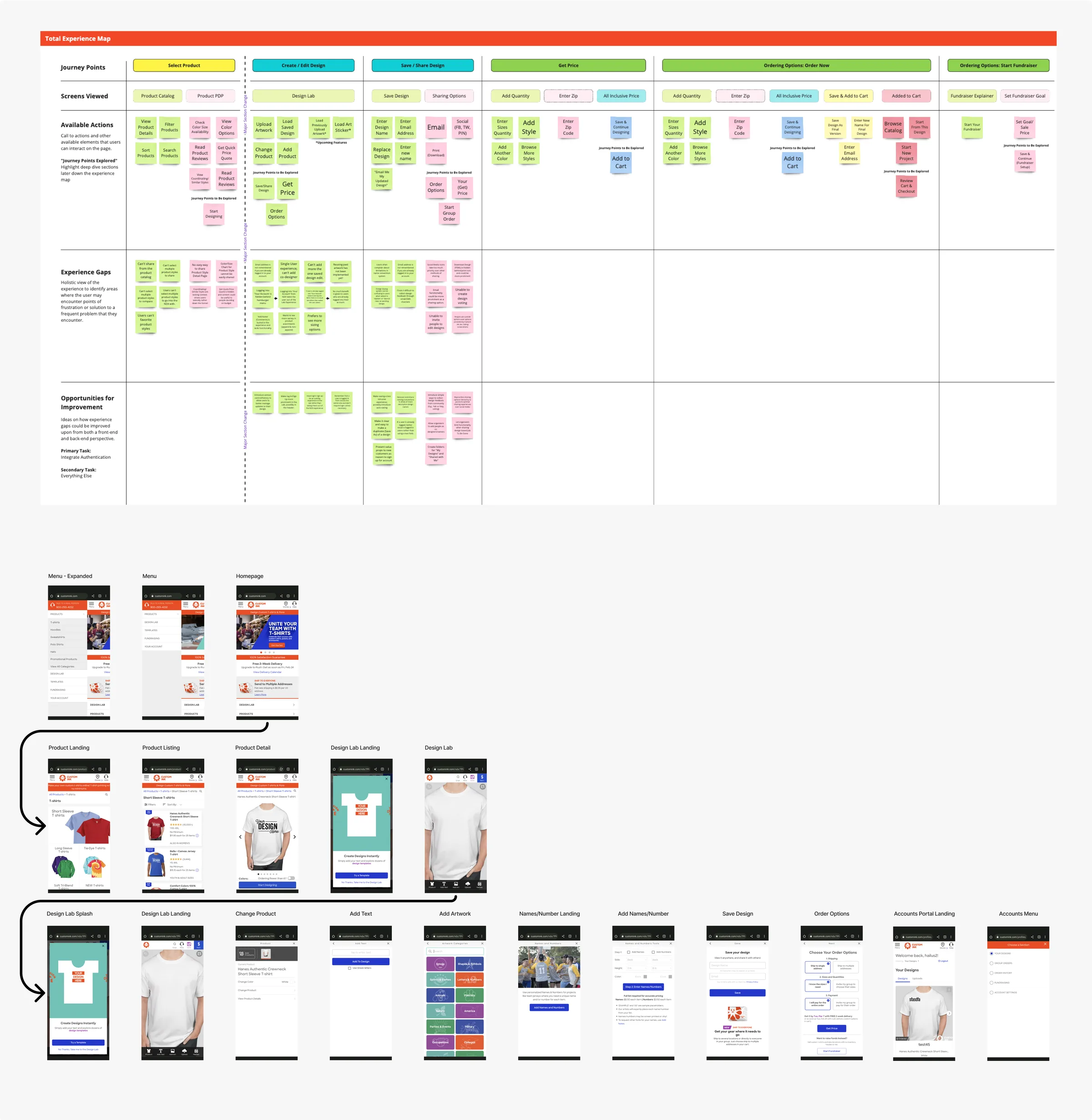 Custom Ink — Research & Planning