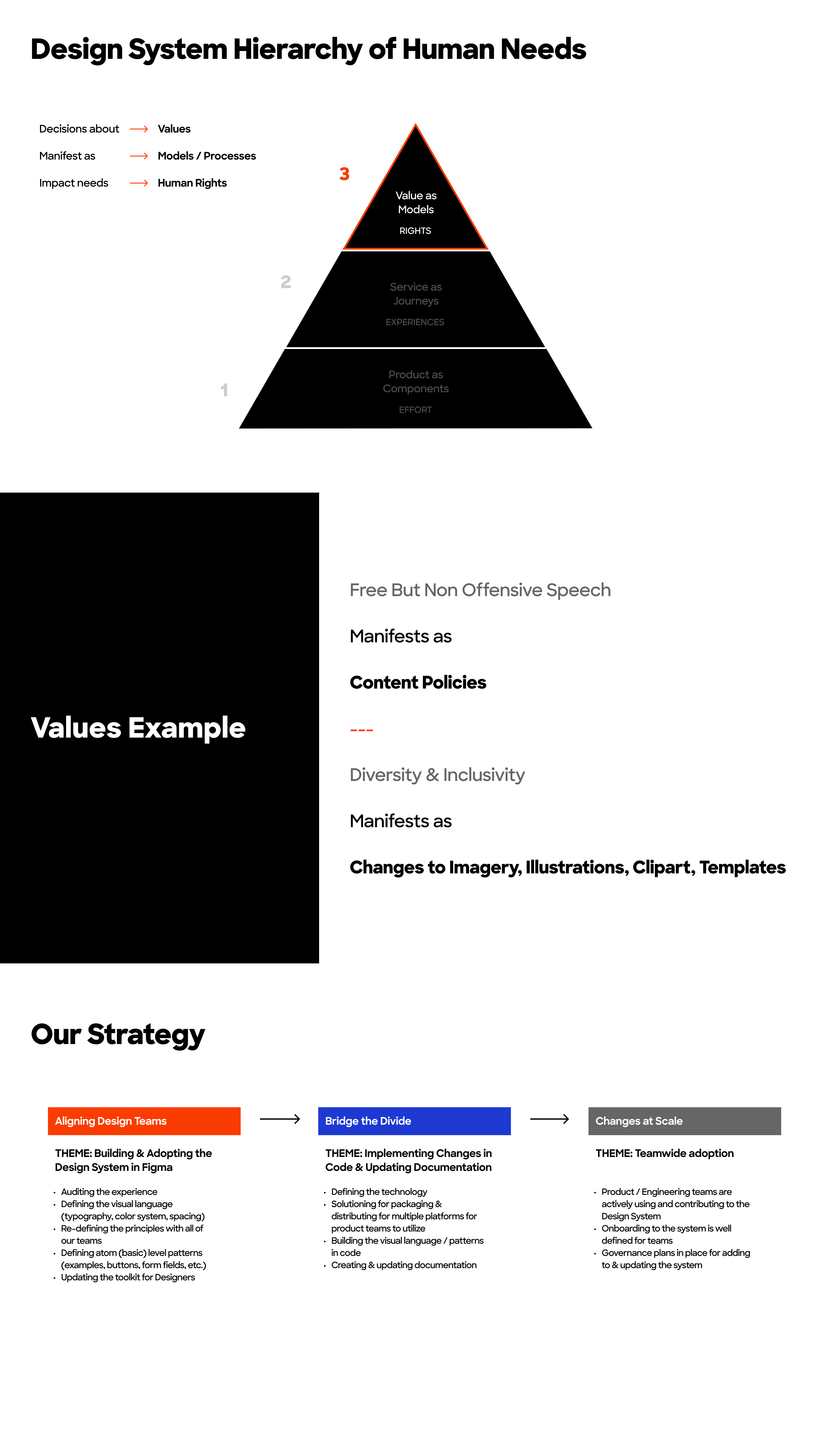 Custom Ink — Company needs