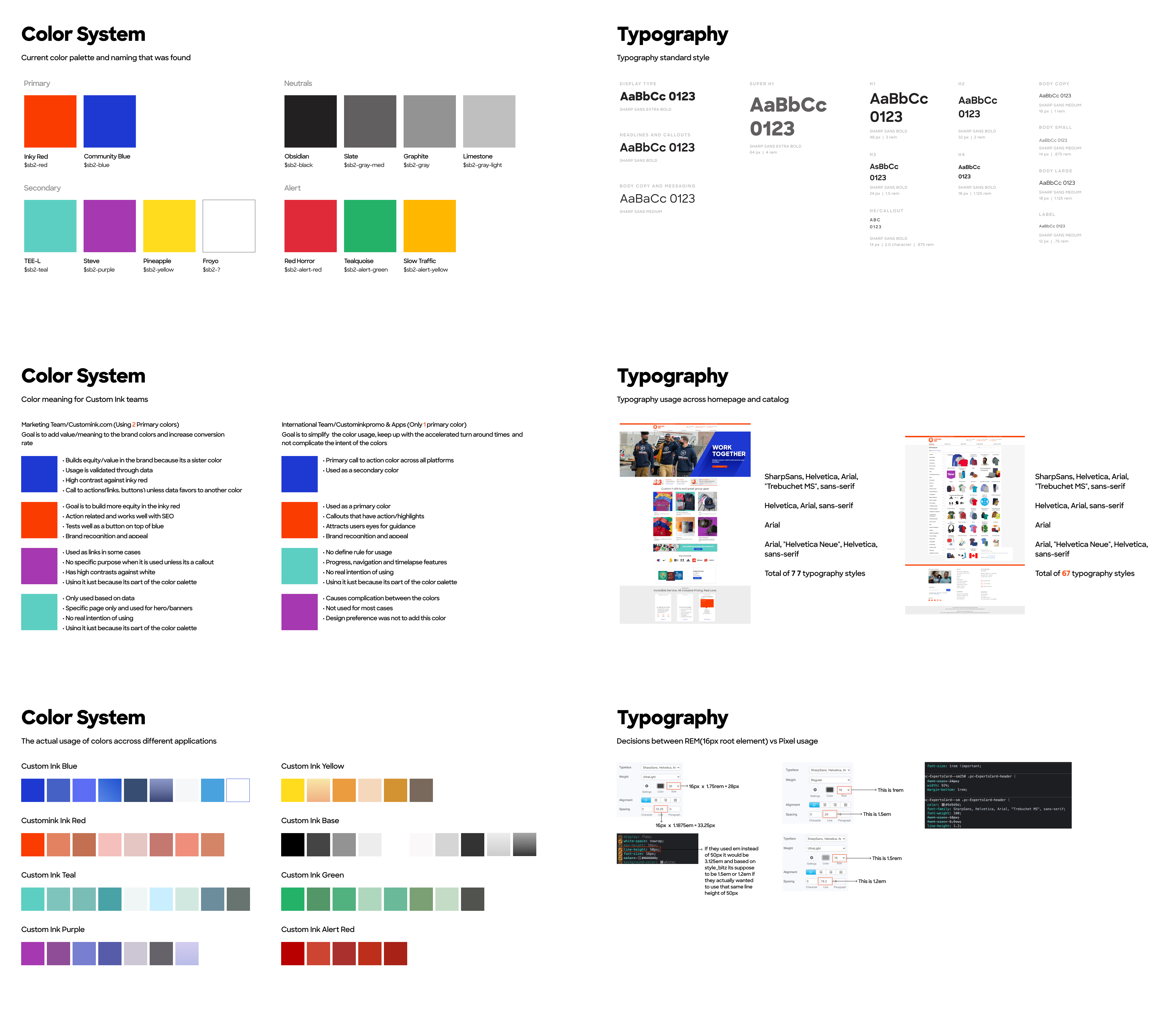 Custom Ink — Research & Planning