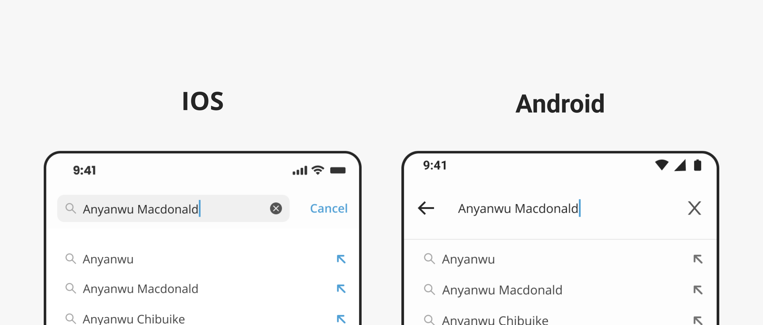 Google — Overview