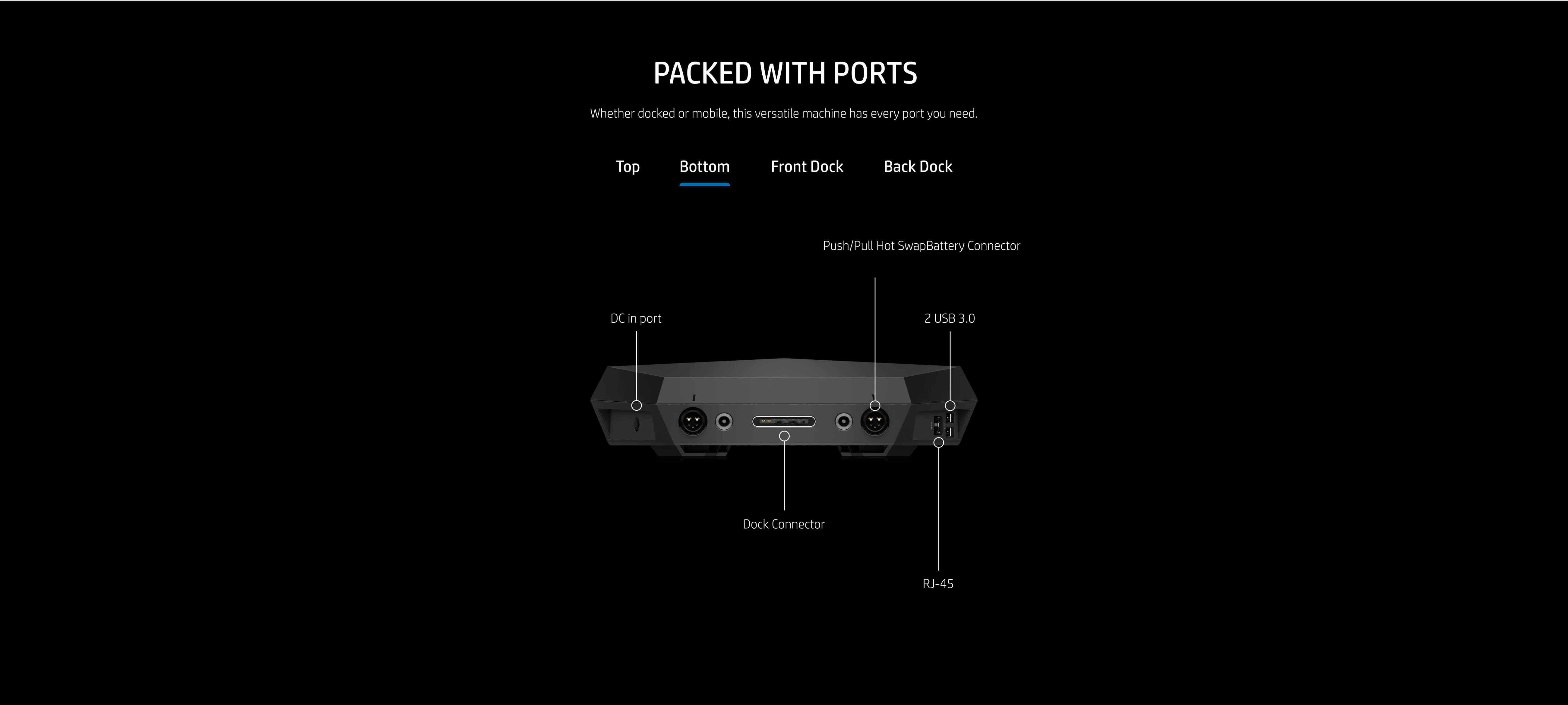 Hewlett Packard — Visual Exploration
