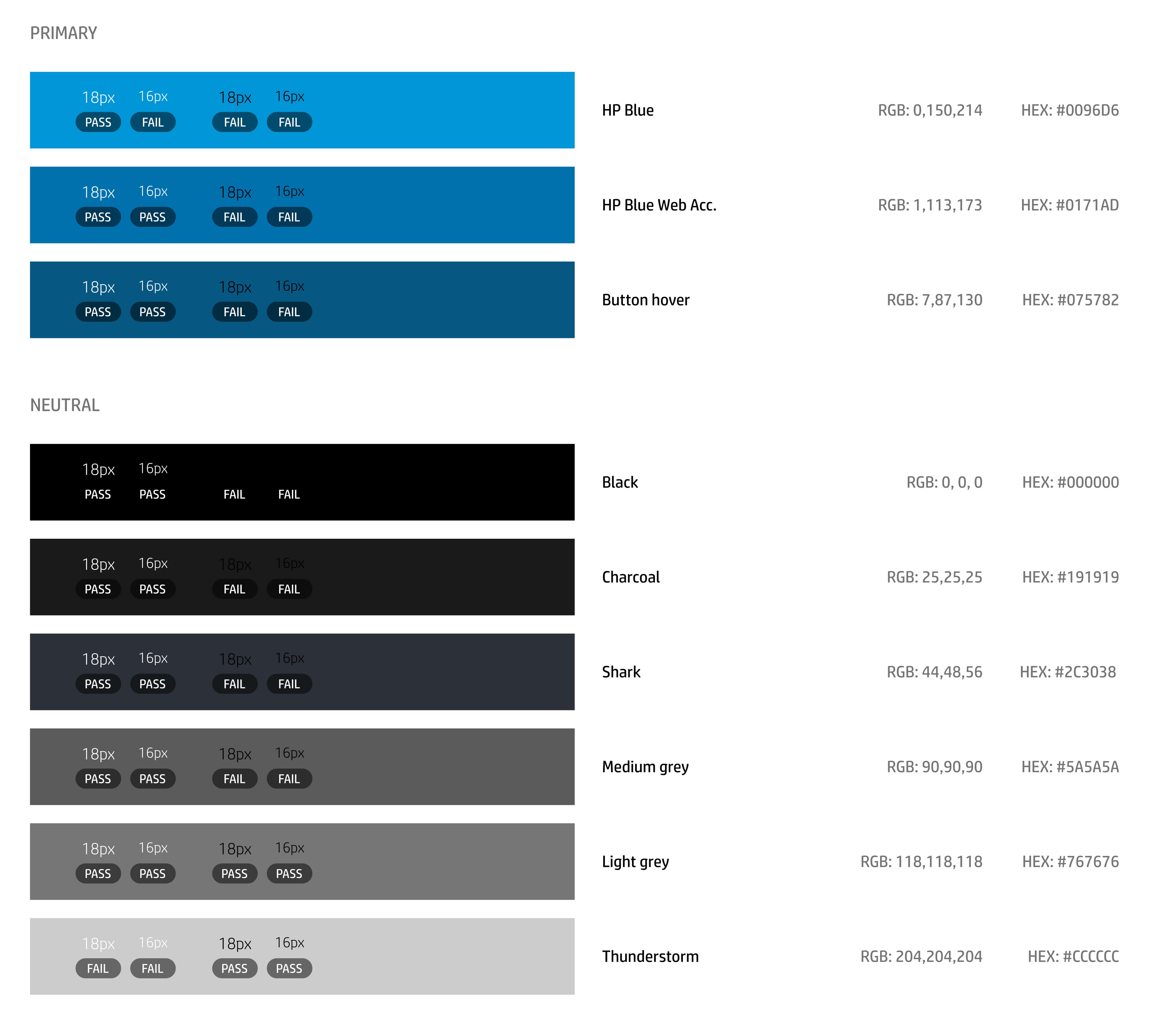 Hewlett Packard — Design System