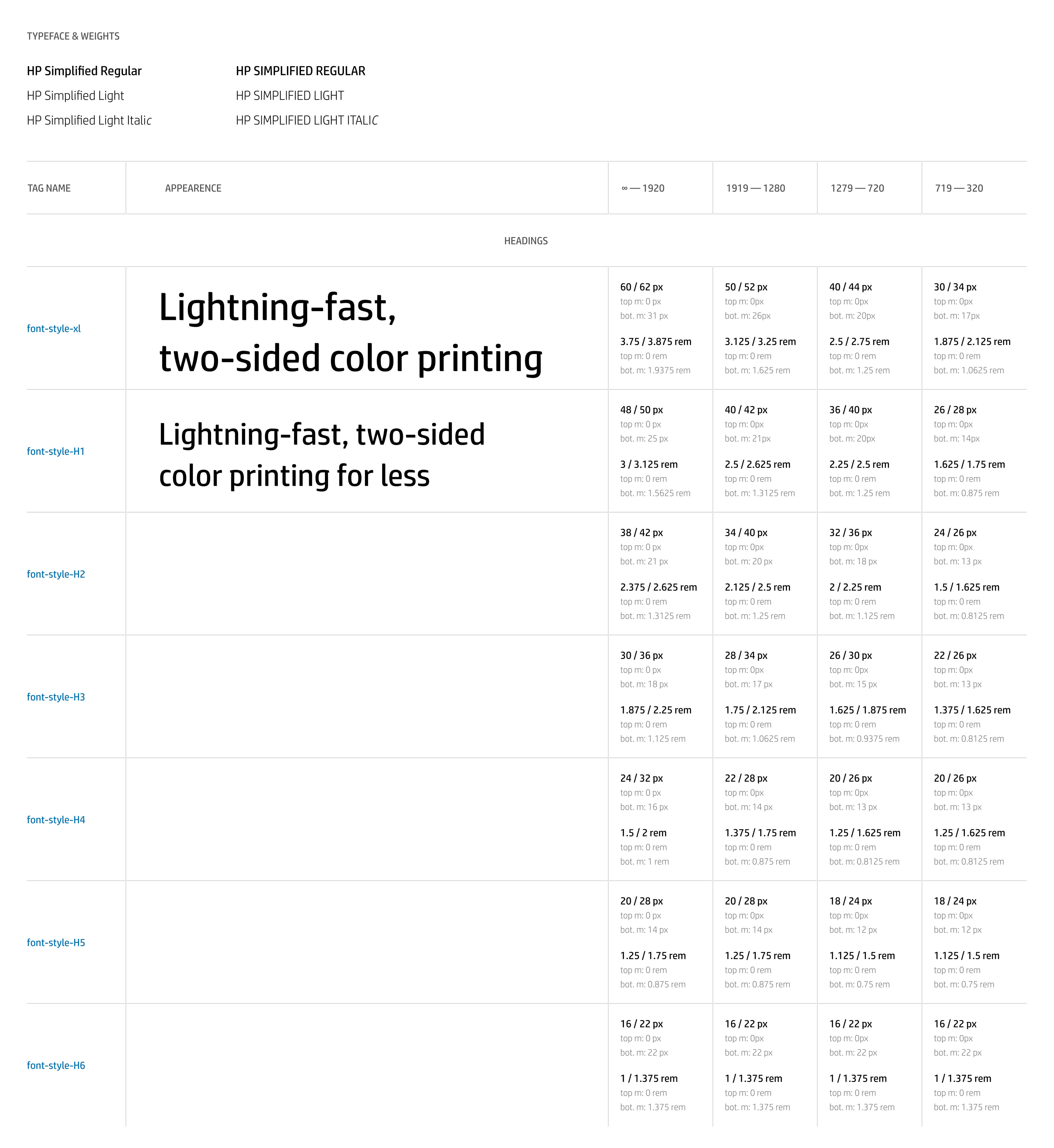 Hewlett Packard — Design System