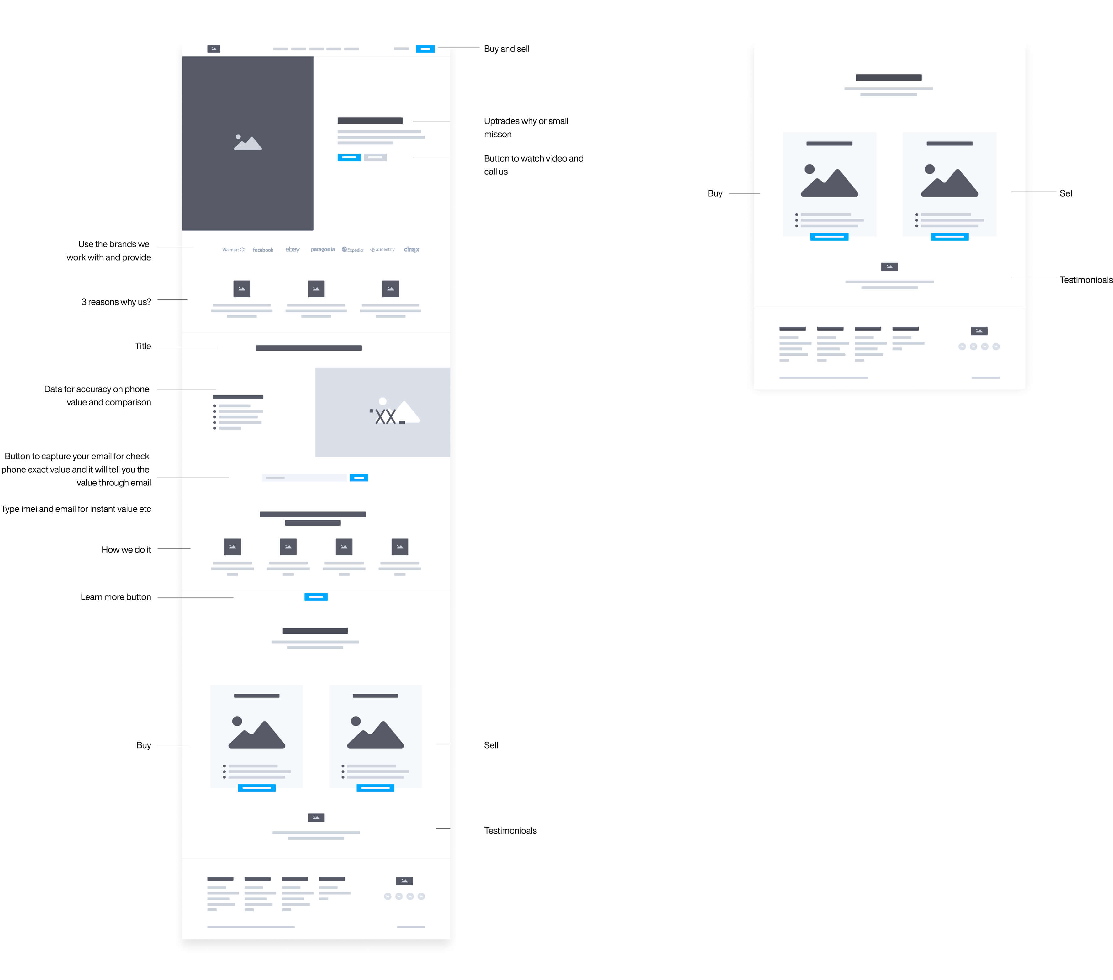 Uptrade — Sketch & Wire